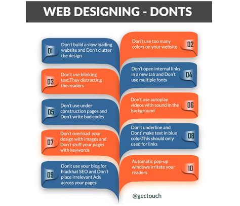 How to learn web design in 9 steps (+ best practices).